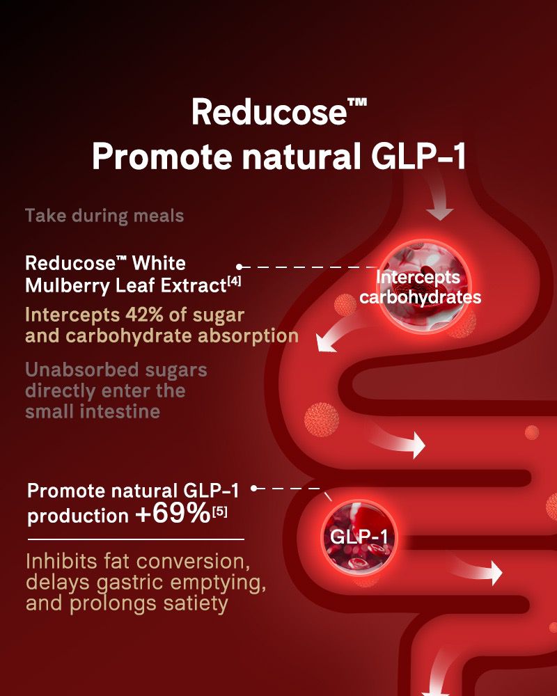 【Member Upgrade】eimele Calibrate Reds*30 sachets*6 packs Free RM30 voucher pack