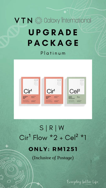 【铂金礼包】SRW Cir¹ Flow 心脑通胶囊 60粒/盒 x2 + SRW Cel² 细胞能量胶囊 60粒 x1