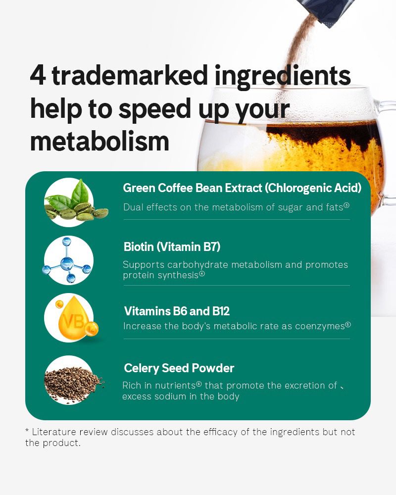 【Member Upgrade】eimele Metabolism Plus Coffee*4 packs + Shine Greens Home Edition*4 tins Free RM30 voucher pack