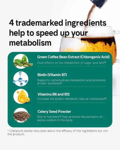 【Member Upgrade】eimele Metabolism Plus Coffee*4 packs + Shine Greens Home Edition*4 tins Free RM30 voucher pack