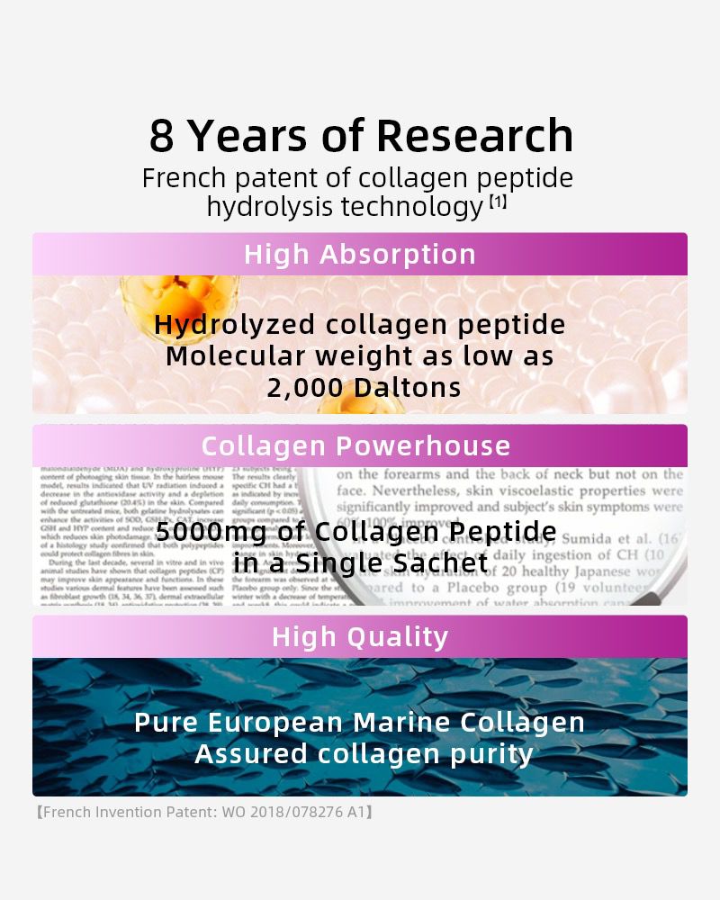 【Member Upgrade】Vida Glow Collagen Liquid Advance 15 sachets*7 packs Free RM30 voucher pack