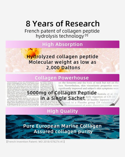 【Member Upgrade】Vida Glow Collagen Liquid Advance 15 sachets*7 packs Free RM30 voucher pack