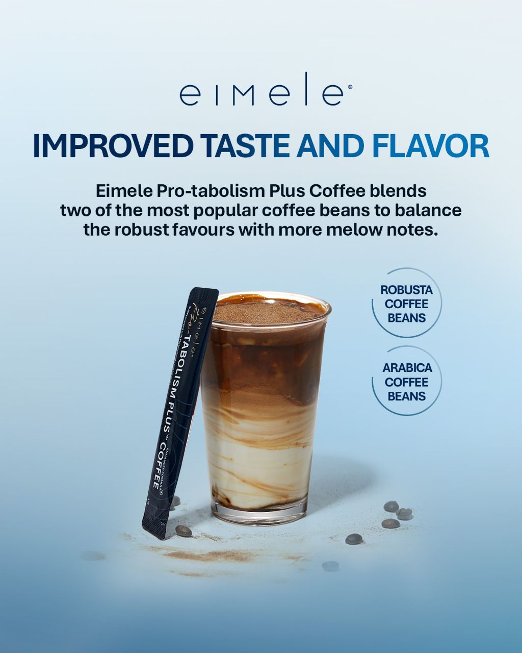 【NTX 66 MEMBER CARNIVAL】{eimele - Coffee Pro}