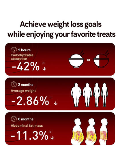 【Member Upgrade】eimele Calibrate Reds*3 packs + Coffee Pro*3 packs Free RM30 voucher pack