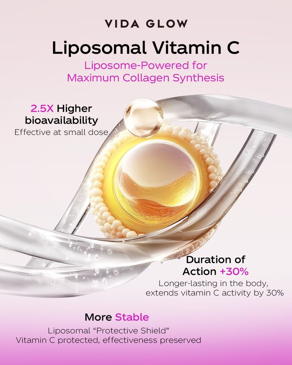 【NTX 66 MEMBER CARNIVAL】{Vida Glow - Collagen Liquid2.0}