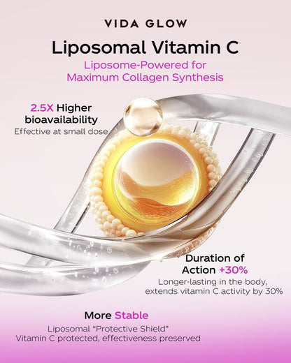 【NTX 66 MEMBER CARNIVAL】{Vida Glow - Collagen Liquid2.0}