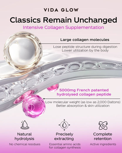 【NTX 66 MEMBER CARNIVAL】{Vida Glow - Collagen Liquid2.0}