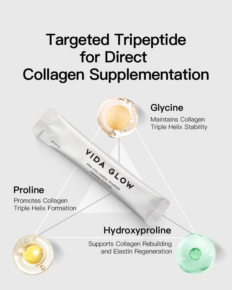 【Member Upgrade】Vida Glow Pro Collagen+*30 sachets/pack*4 + Anti-Aging/Ultra Bright Serum 1.2ml*7 Ampoules Free RM30 Voucher Pack