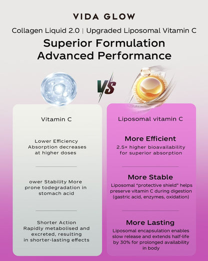 【NTX 66 MEMBER CARNIVAL】{Vida Glow - Collagen Liquid2.0}