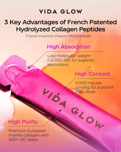 【NTX 66 MEMBER CARNIVAL】{Vida Glow - Collagen Liquid2.0}