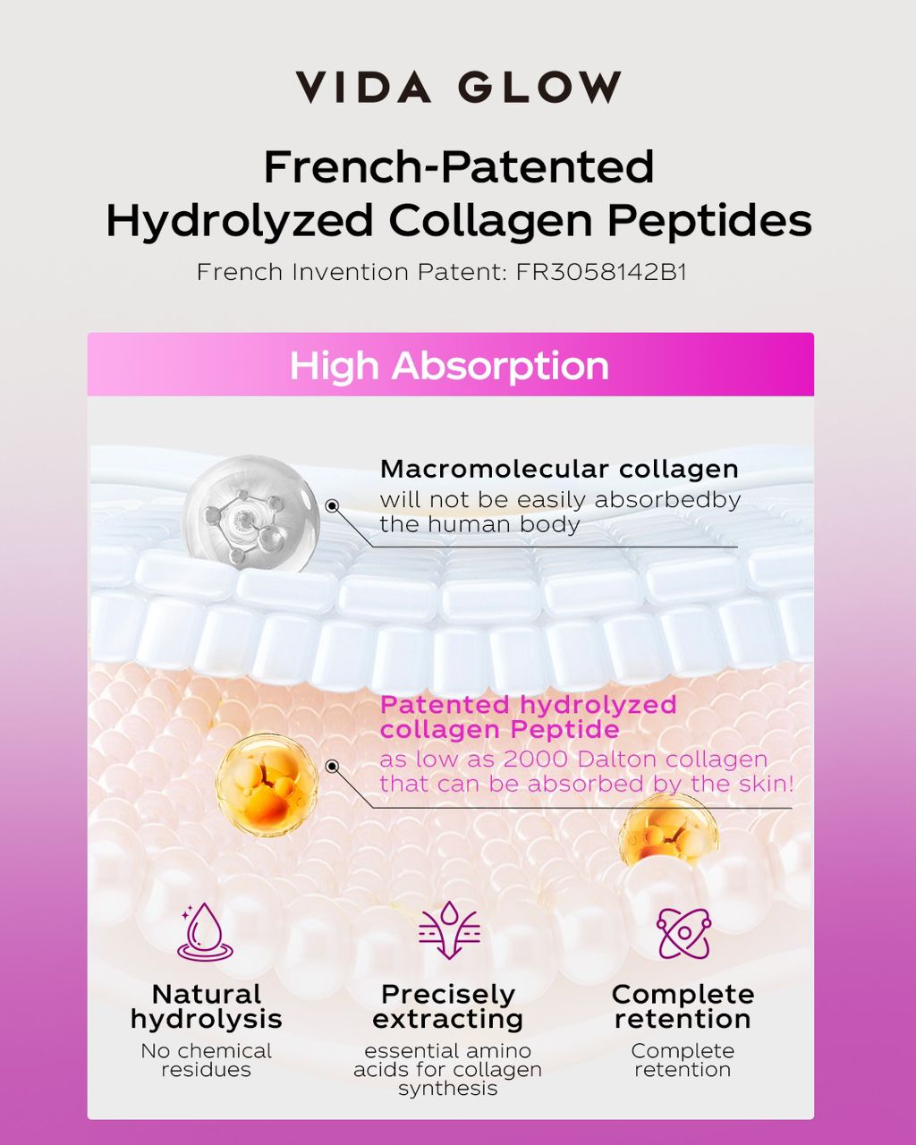 【NTX 66 MEMBER CARNIVAL】{Vida Glow - Collagen Liquid2.0}