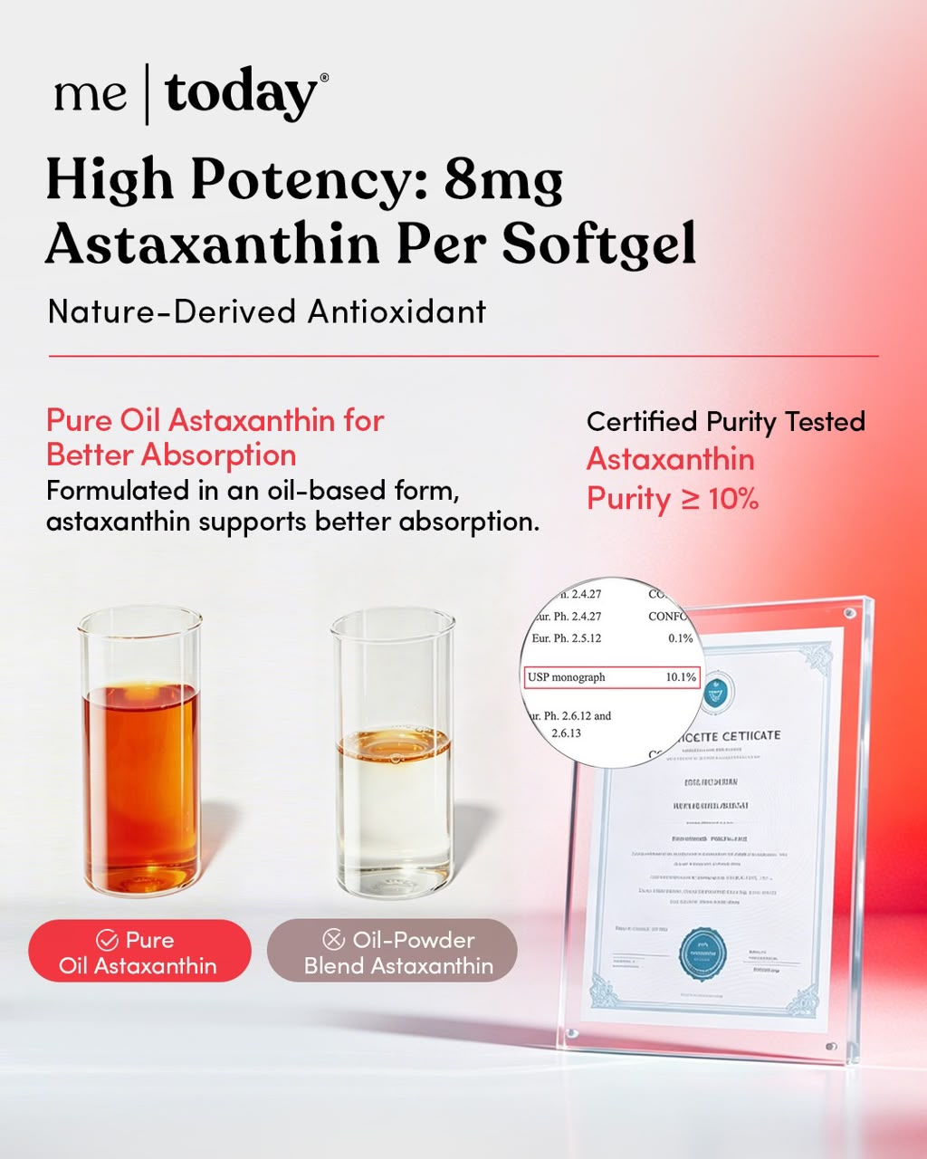 Women's Daily*2 +Hyaluronic Acid*2 +Astaxanthin*4 +Vitamin*2[Free Women's Daily*1 + Vitamin C*1+ Macaroni Tumbler]