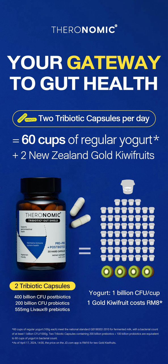 【NTX 66 MEMBER CARNIVAL】{ TheroNomic - Tribiotic Gut Shield}