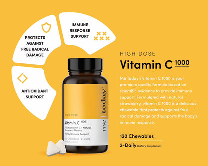 Women's Daily*2 +Hyaluronic Acid*2 +Astaxanthin*4 +Vitamin*2[Free Women's Daily*1 + Vitamin C*1+ Macaroni Tumbler]