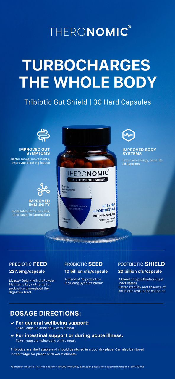 【NTX 66 MEMBER CARNIVAL】{ TheroNomic - Tribiotic Gut Shield}