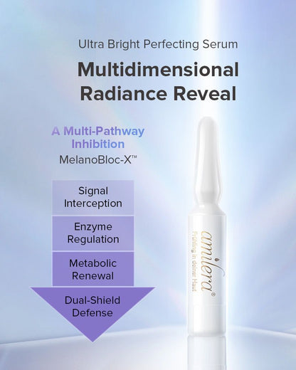 【Member Upgrade】Amilera Anti-Aging/Ultra Bright Serum 1.2ml*28 Ampoules*5 Free RM30 Voucher Pack