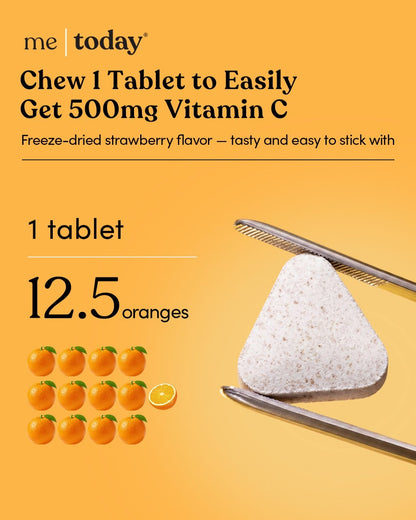 Women's Daily*2 +Hyaluronic Acid*2 +Astaxanthin*4 +Vitamin*2[Free Women's Daily*1 + Vitamin C*1+ Macaroni Tumbler]