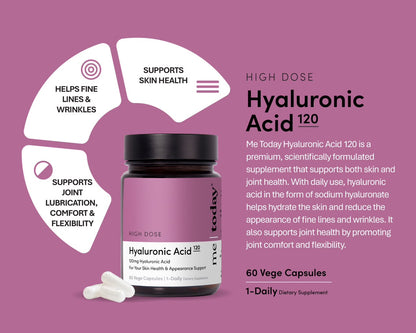 Women's Daily*2 +Hyaluronic Acid*2 +Astaxanthin*4 +Vitamin*2[Free Women's Daily*1 + Vitamin C*1+ Macaroni Tumbler]