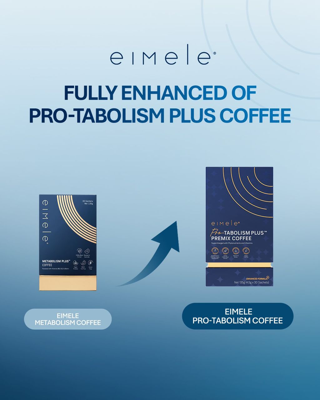 【NTX 66 MEMBER CARNIVAL】{eimele - Coffee Pro}