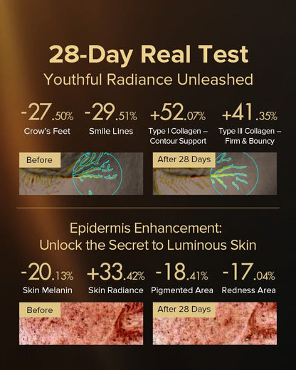 【Member Upgrade】Vida Glow Pro Collagen+*3+ Anti-Aging/Ultra Bright Serum*3 Free RM30 voucher pack