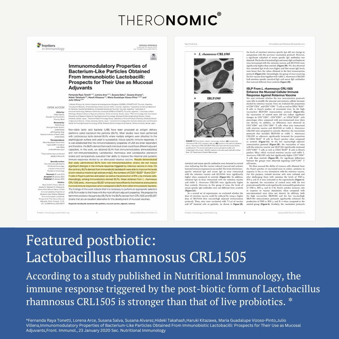 【NTX 66 MEMBER CARNIVAL】{ TheroNomic - Tribiotic Gut Shield}